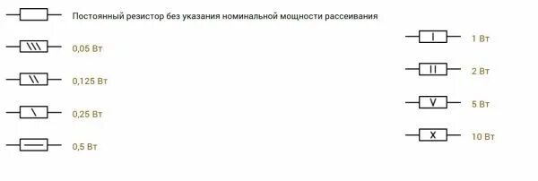 Резистор 5 ватт на схеме. Резистор 1 ватт на схеме. Резистор с 2 полосками на схеме. Маркировка мощности резисторов 0,025. Максимальная мощность резистора