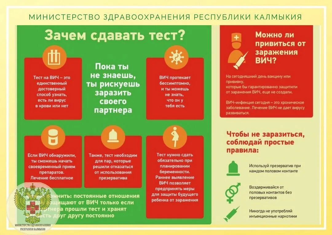 Тестирование на вич. Опасность заражения вич. Сдай тест на вич. Как проходит тест на вич. Тест на вич.