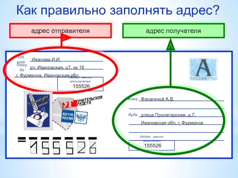 Индекс отправителя. Что такое индекс. Индекс места назначения. Почтовый адрес отправителя. Индекс на письме.