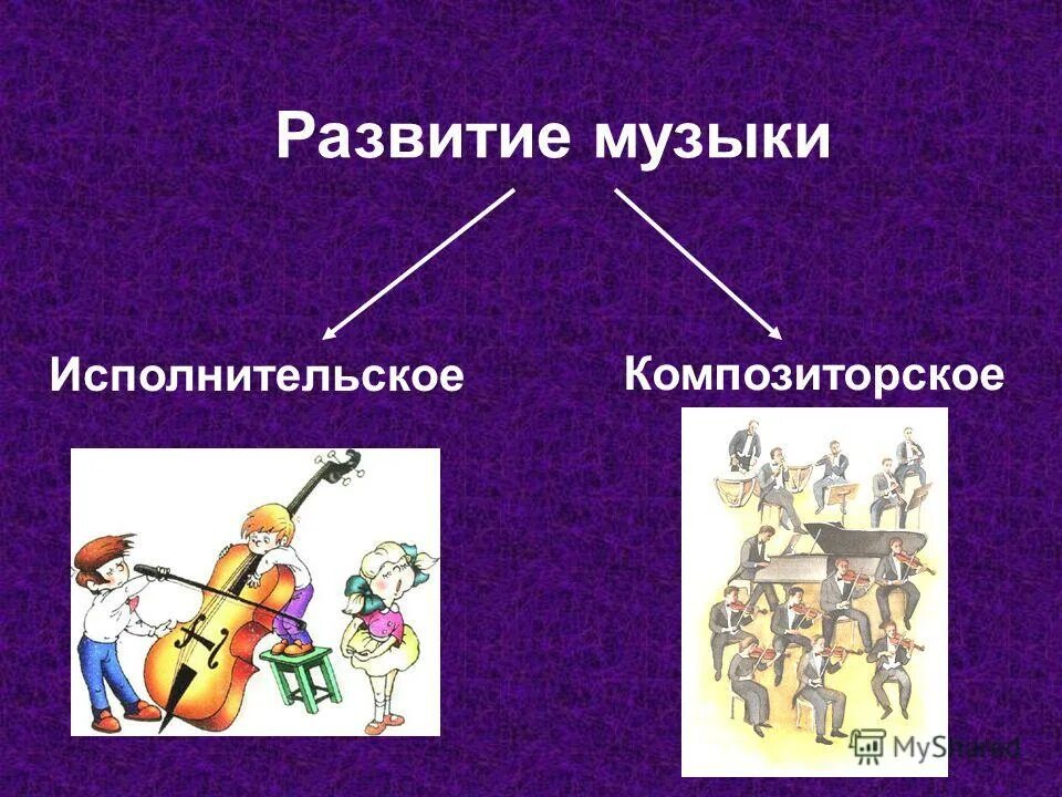 виды исполнительской музыкальной деятельности детей. история развития исполнительного производства в россии. виды развития музыки. виды исполнительской деятельности. этапы исполнительного производства схема.