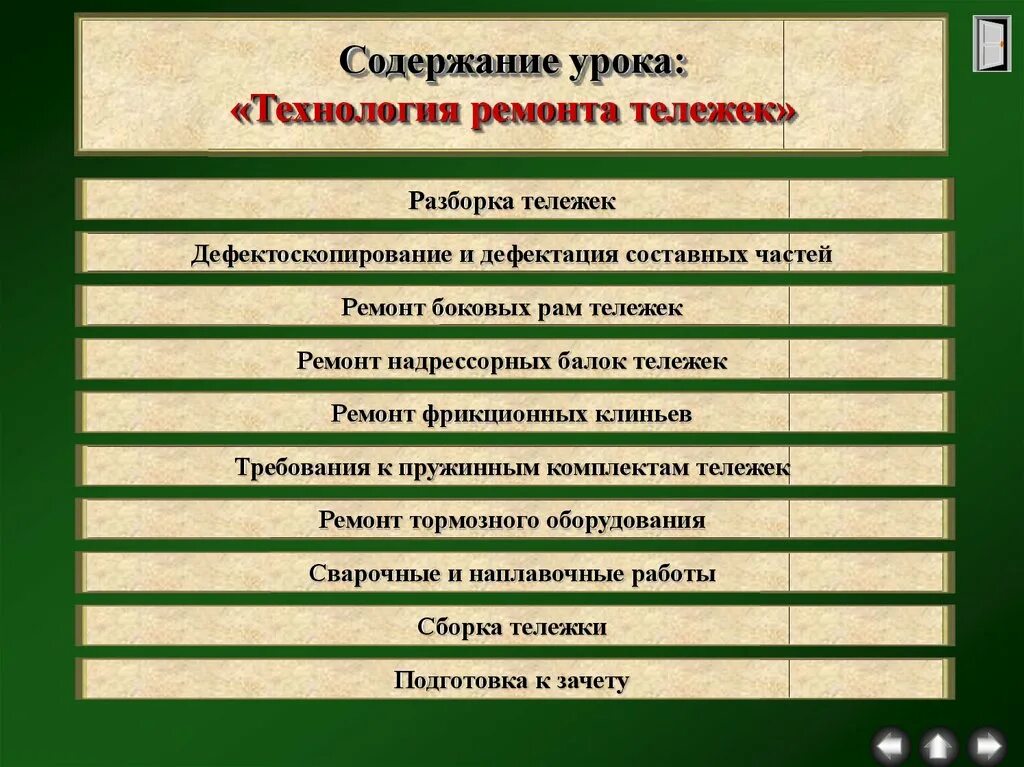 Подготовка содержания урока. Содержание урока. Содержание урока пример. Разработка содержания урока. Содержание занятия.