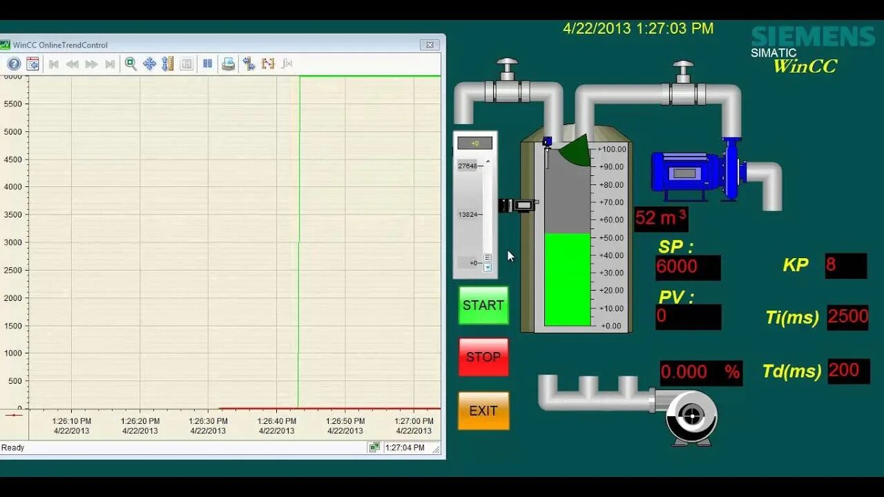 Scada-системы siemens wincc advanced v15. Opc сервер siemens. Wincc ua. Opc сервер siemens. Wincc ua.