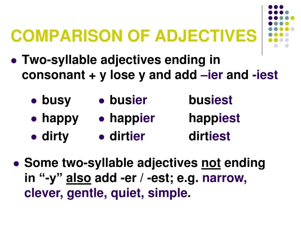 Comparison of adjectives. Adjectives конспект. Compare прилагательный. Прилагательные two syllable. Comparative правило