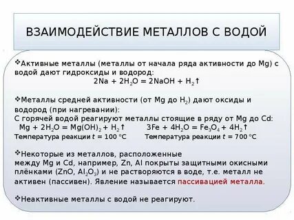 Взаимодействие металлов с водой