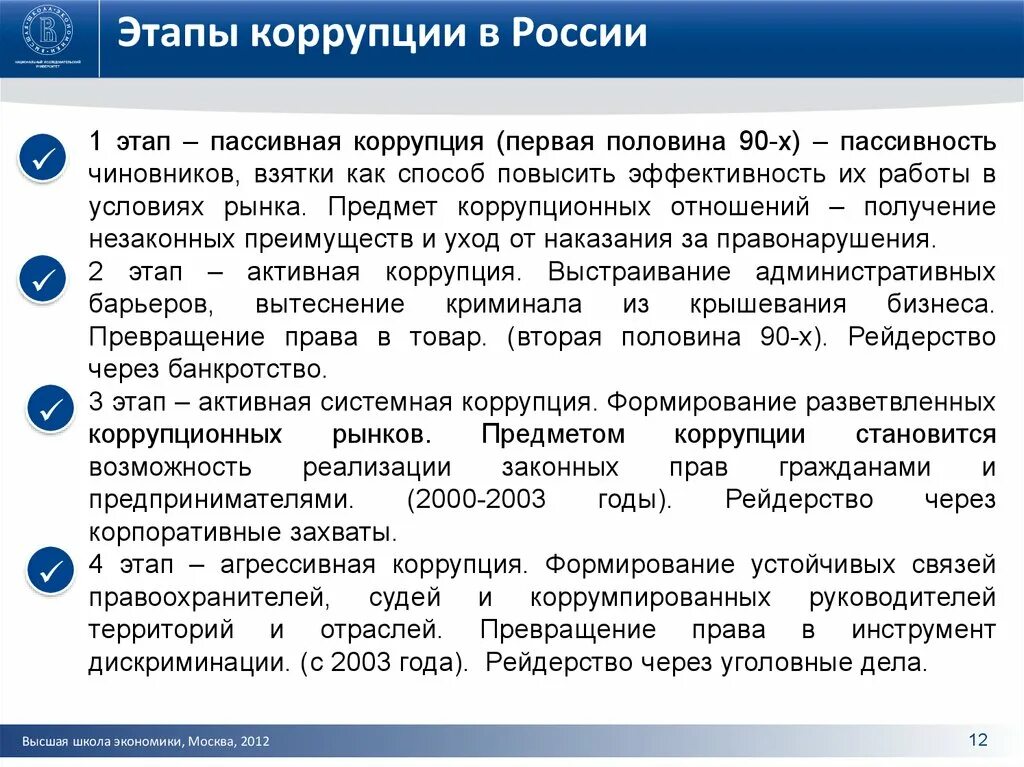 Этапы развития коррупции. Этапы развития коррупции в России. Этапы формирования коррупции в России. Основные этапы появления коррупции в России.