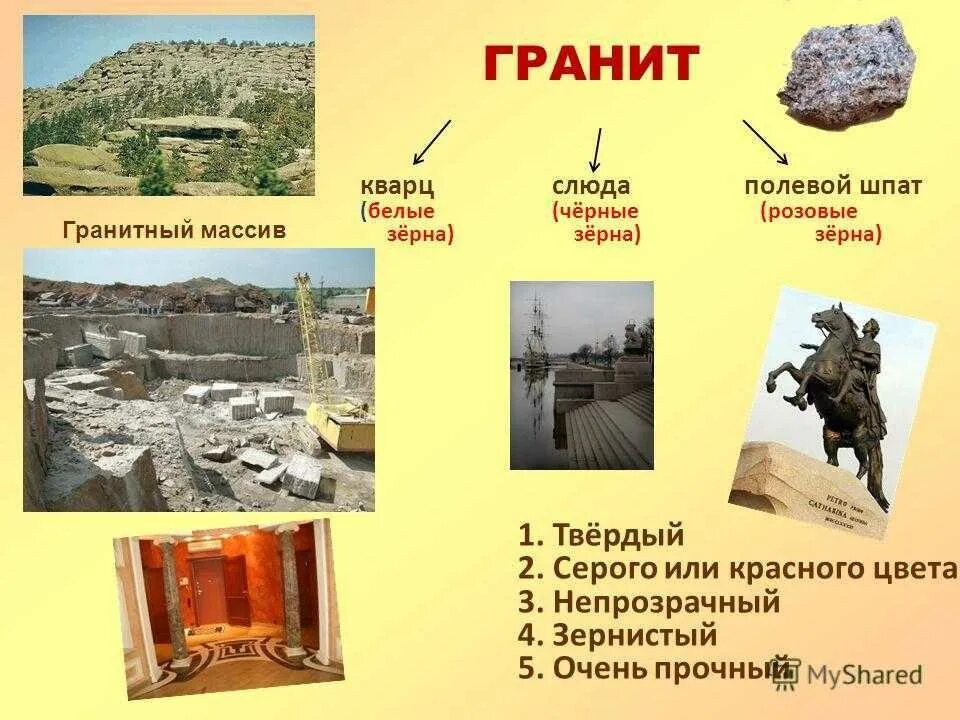Полезные ископаемые гранит 4 класс окружающий мир. Презентация гранита. полезные ископаемые гранит сообщение. презентация о граните. гранит презентация для 2 класса.