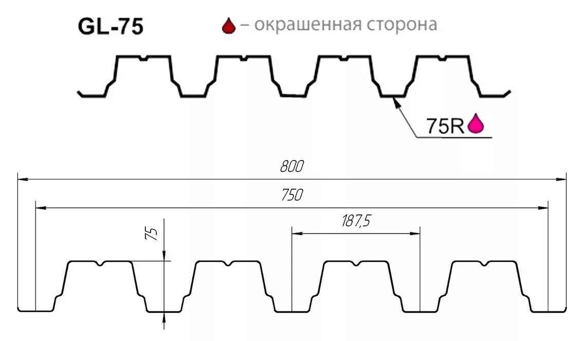 Гранд лайн расчет. Grand line профлист чертеж н 114 мм. Профнастил с 10 Гранд лайн чертеж. 75 Профлист Гранд чертеж. Нс35 Гранд лайн чертеж.