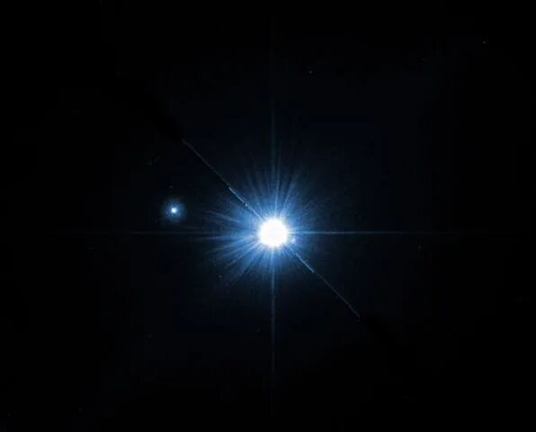 Созвездие белый карлик. Сириус белый карлик. Сириус двойная звезда. Звезда Сириус в телескоп. Сириус - двойная звезда Сириус в – белый карлик.
