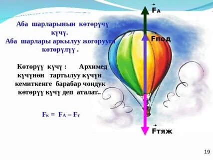 Таразы мен Стрелец арасындағы жыныстық қатынас