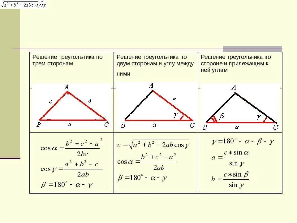 Треугольник 2 стороны и угол между ними. Нахождение площади треугольника зная стороны. Как найти 3 сторону треугольника по 2 сторонам. Формула нахождения стороны треугольника по двум. Как высчитать 3 сторону треугольника.