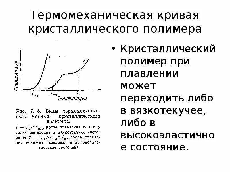 Вязкотекучее состояние полимеров. Термомеханические кривые аморфных полимеров. термомеханические кривые линейных полимеров. термомеханические кривые сшитых полимеров. термомеханическая кривая сшитого полимера.