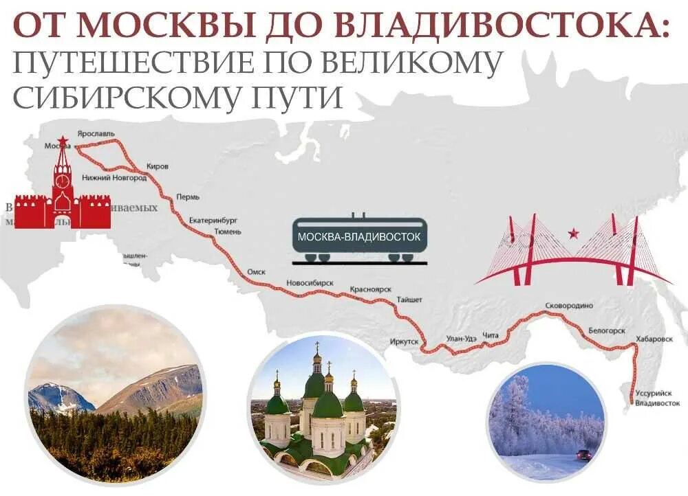 Железная дорога Транссибирская магистраль, Россия. Транссибирская магистраль Владивосток карта. Путешествие по Транссибирской магистрали карта. Транссибирская магистраль Москва Владивосток. Лучшие маршруты россии