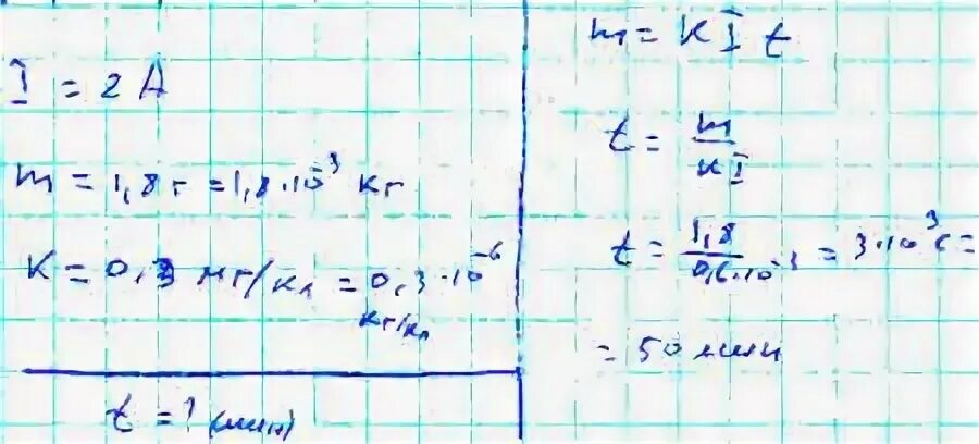 Сколько времени длилось никелирование