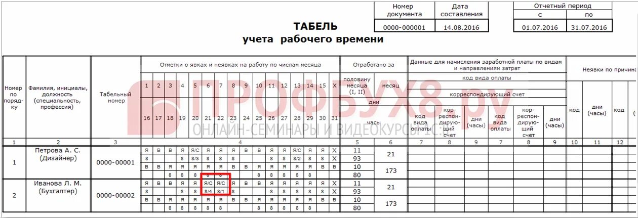 Оплата сверхурочных часов в 2024. Табель учёта рабочего 12часов. Отражение в табеле сверхурочных часов. Сверхурочные часы в табеле. Табель учета рабочего времени при сверхурочной работе.