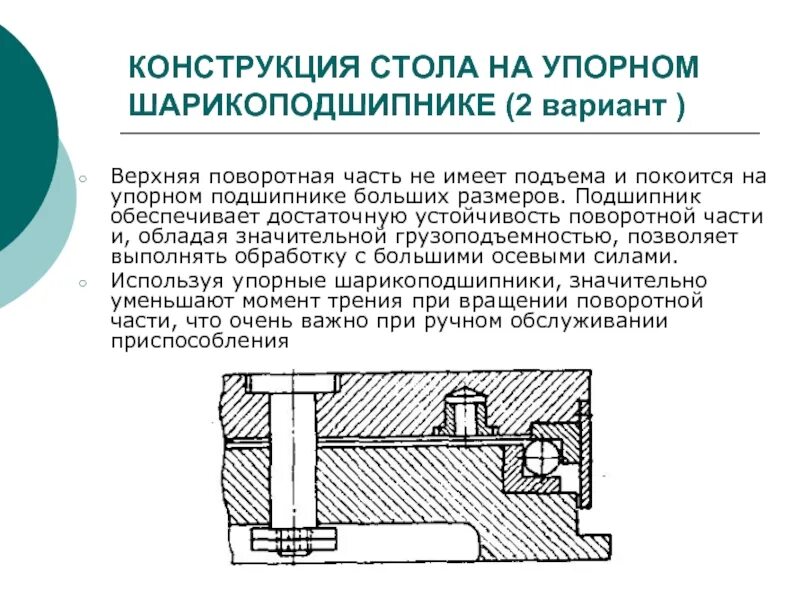 Виды поворотных устройств. Поворотное устройство поворотного устройства камри 50. Опорно-поворотное устройство схема. Опорный поворотный устройство 061. Конструкции блоков поворотных механизмов.