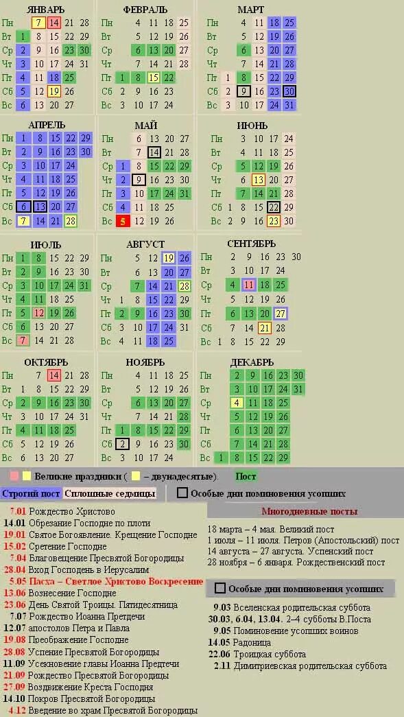 Когда была пасха в 2018 году