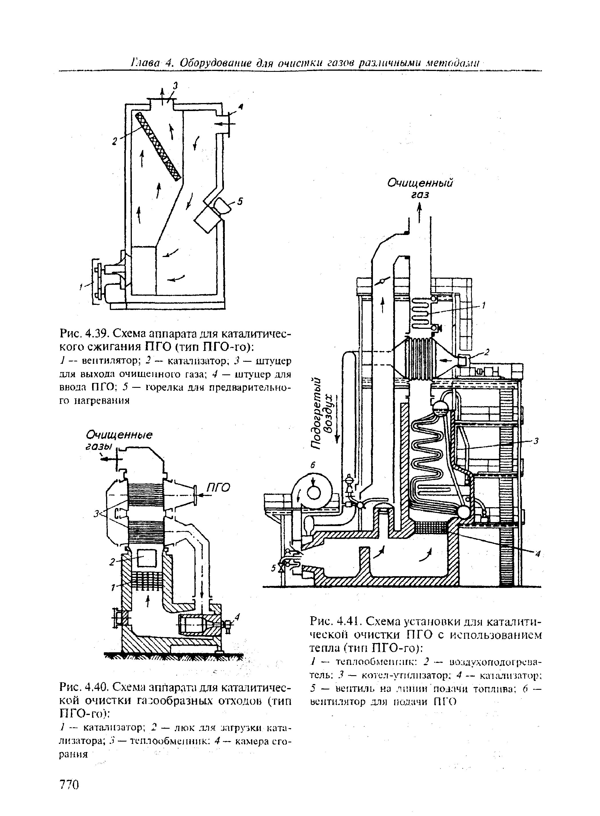 Каталитическая очистка газов. Аппарат каталитической очистки. Схема каталитической очистки газа. Каталитическая очистка оборудования.