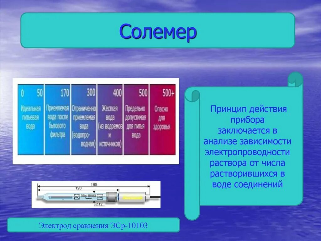 Измерение состава воды. Прибор для измерения электропроводности воды. Измеритель солености. Солемер для измерения солености воды. Прибор для измерения электропроводности растворов.