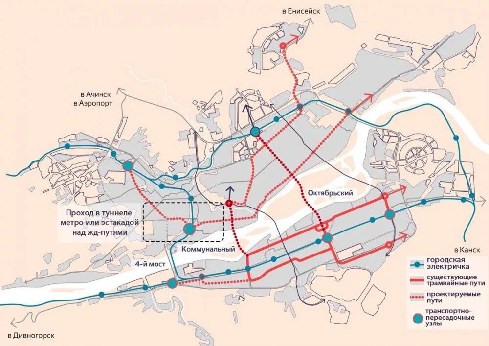 Маршруты транспортов в красноярске. Транспортная схема Красноярска. Схема трамваев Красноярск. Схема направления трамвая Красноярск. Схема малого обхода Красноярска.