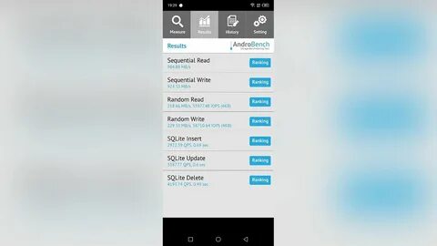 Infinix note 30 баллы в антуту