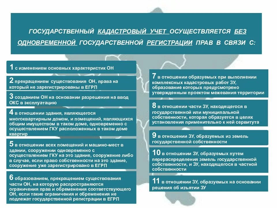 Осуществления государственного кадастрового учета. Постановка объекта на кадастровый учет. Постановка на кадастровый учет объекта недвижимости. Кадастрового учёта и государственной регистрации прав». Срок кадастрового учета и регистрации прав