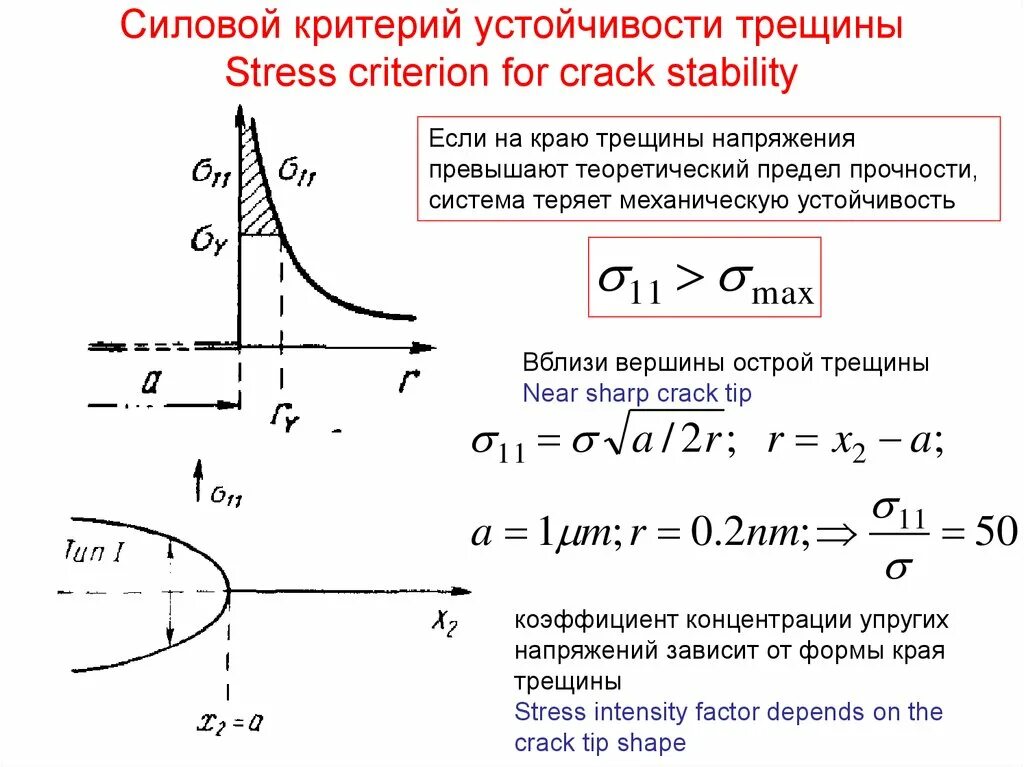 Критерии устойчивости. Критерии устойчивости незакрепленной выработки. Теоретический предел прочности. Прочностной критерий устойчивости\.