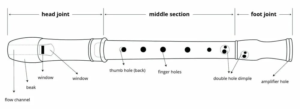 Total recorder. Диктофон на экране. Китайские рекордеры. Recorder расширение. Small mp3 audio recording encryption voice recorder module.