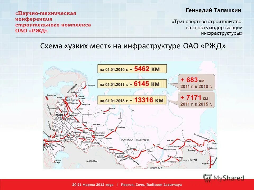 транспортная система. терминальные системы транспорта. диагностический комплекс ржд. презентация оао ржд. транспортная инфраструктура оао ржд.