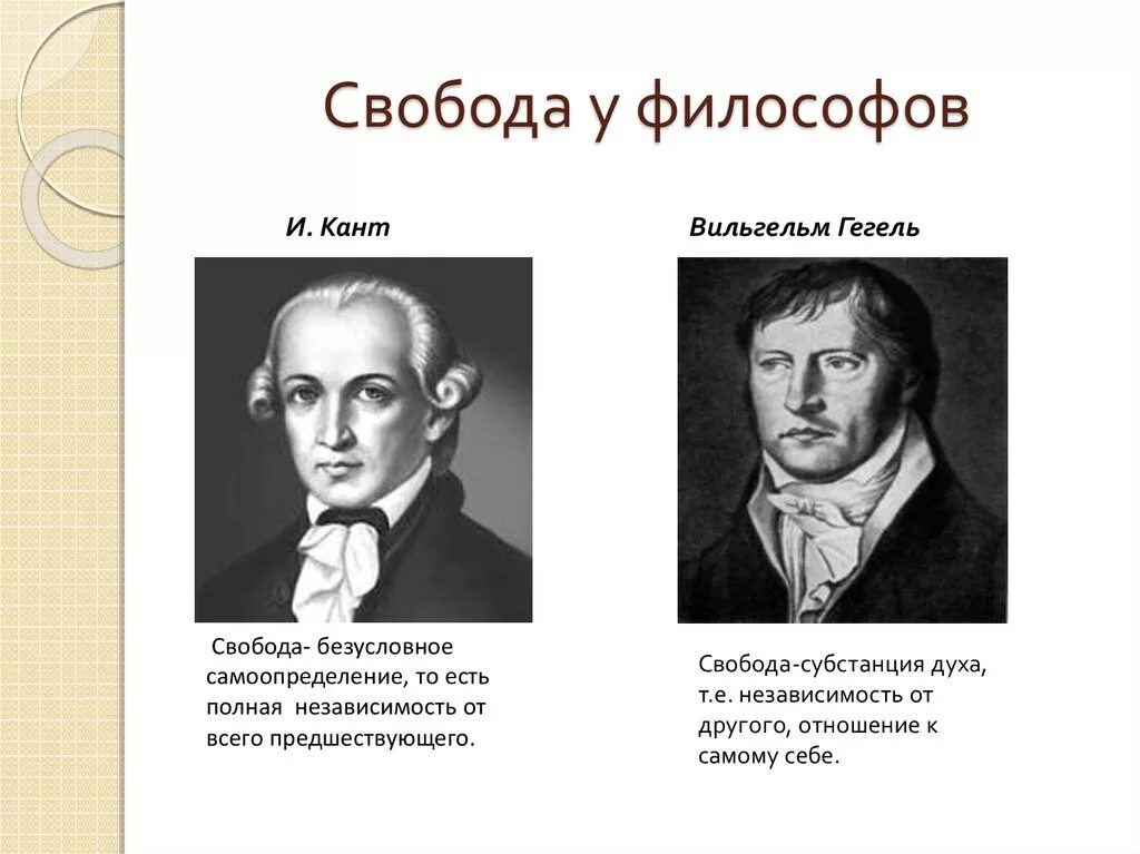 Полная независимость. Философы Гегель и кант. Гегель о свободе. Философы о свободе человека. Свобода у философов.