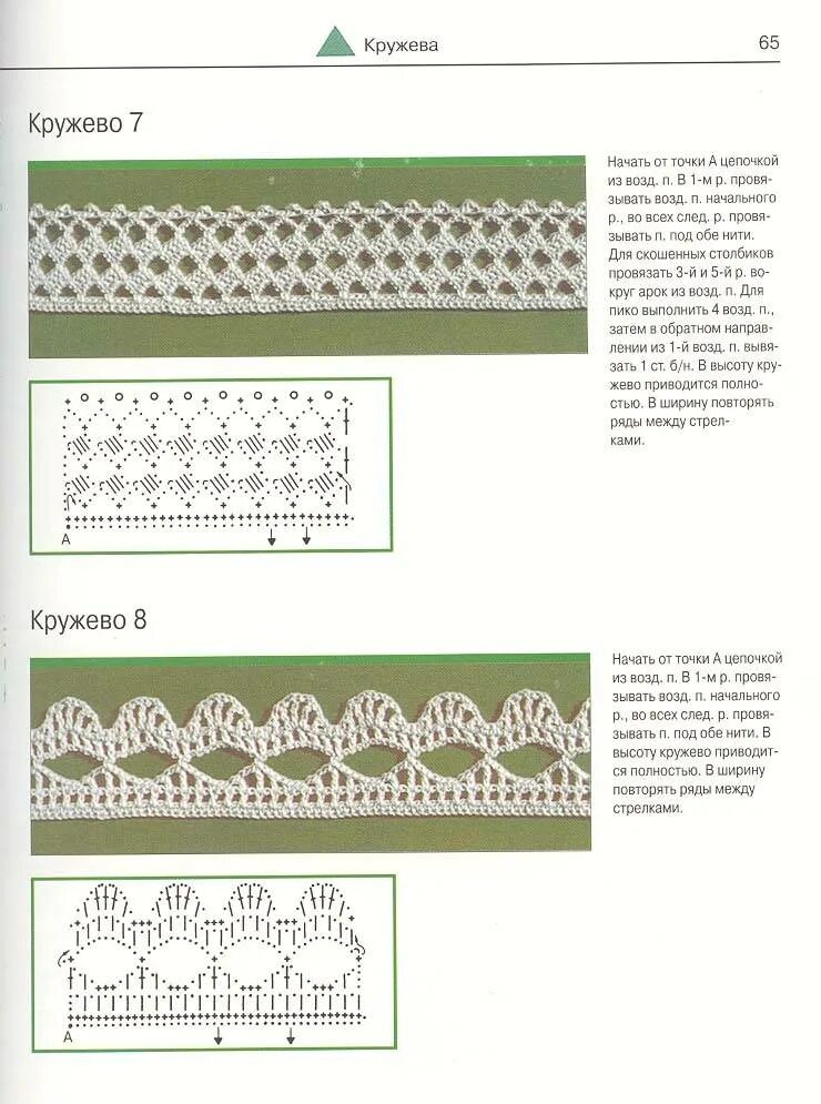 Узоры для обвязывания края изделия крючком схемы. Обвязать крючком край изделия схемы. Обработка края крючком схемы и описание. Фестоны крючком обвязка края. Обработка края крючком