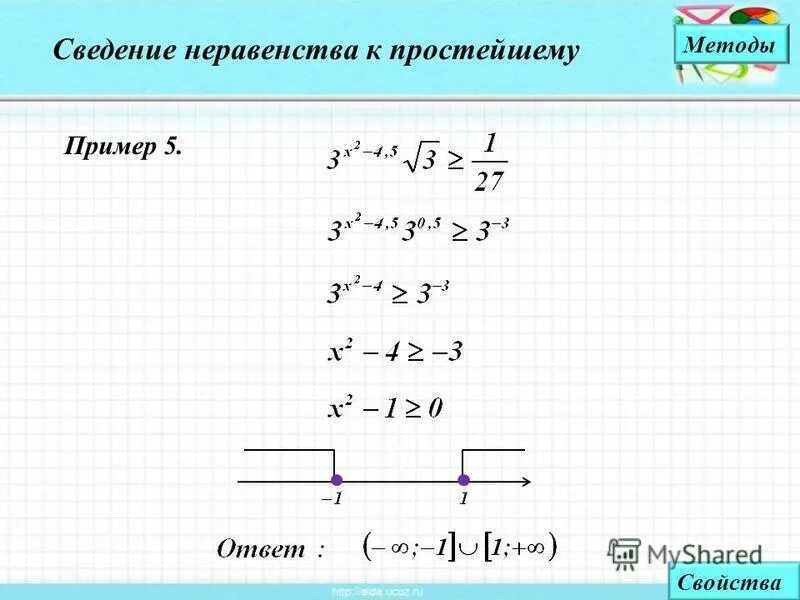 Неравенство степенной функции. Решение показательных неравенств. Показательные неравенства примеры. Показательные неравенства примеры с решением. Решение показательных неравенств презентация.