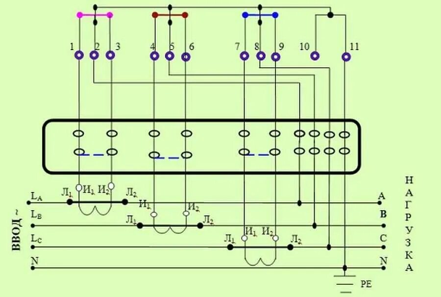 Подключение счетчика с трансформаторами. Схема включения трехфазного счетчика Меркурий 230. Схема подключения счетчика прямого включения Меркурий 230. Схема включения счетчика электроэнергии Меркурий 230. Схема подключения 3 фазного счетчика прямого включения Меркурий 230.