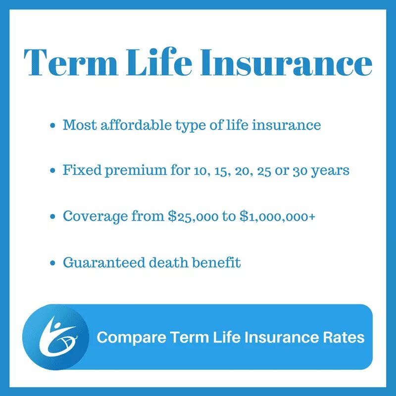 Лайф Иншуренс. Term Life insurance quotes. Term life