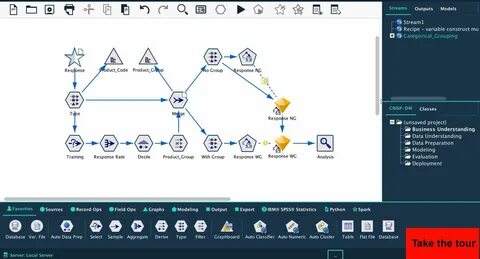 Output streams