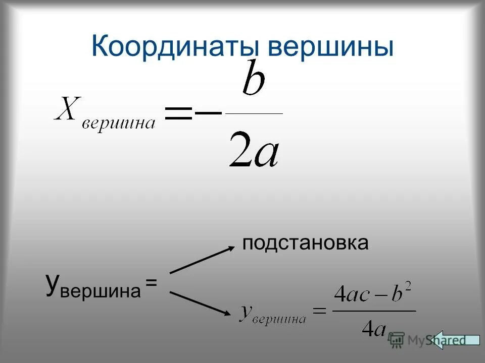 Y вершина. Y вершина формула. Формула ax2+BX+C. Координата y вершины. X вершина и y вершина.