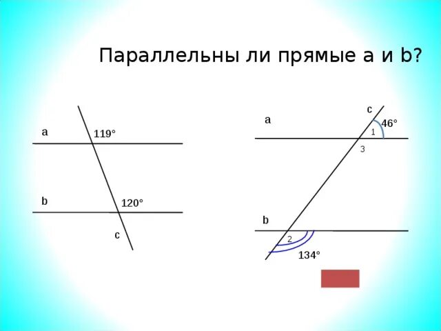 Параллельны ли a и b. Параллельны ли a и b