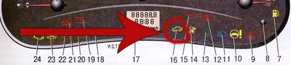 Чека чека лад лад. Лампочка иммобилайзера приора. горит лампочка иммобилайзера лада калина 1. лада калина значок иммобилайзера на панели приборов. значок иммобилайзера на панели приора.