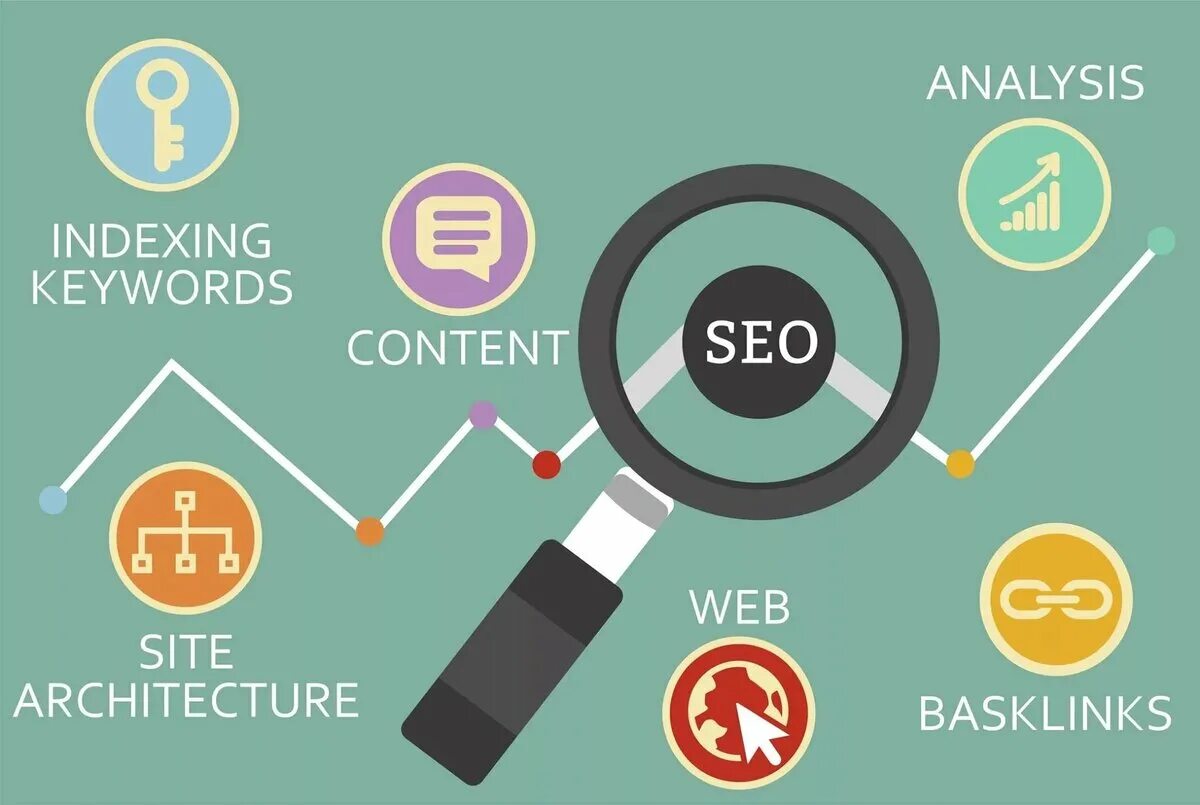Оптимизация сайта это. Seo продвижение. seo продвижение сайтов. сео продвижение сайта. seo оптимизация.