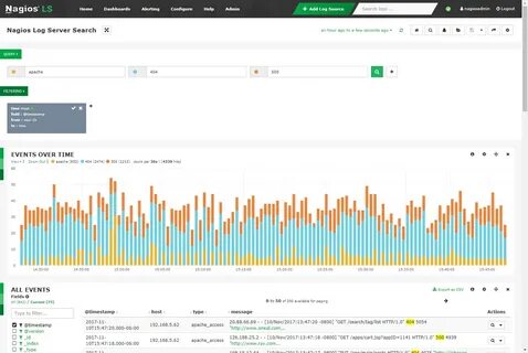 Server logs