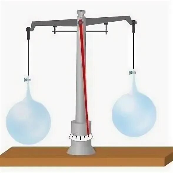 Медный шар в воздухе весит 1.96. Вес воздуха опыт. Шар для взвешивания воздуха. Шар для взвешивания воздуха физика. Вес воздуха опыт с воздухом.