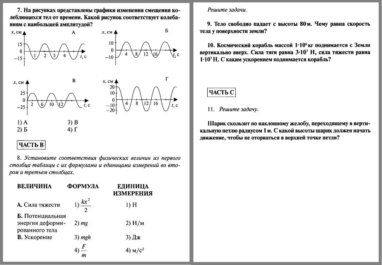 Тест по физике 9 класс вариант 1. Итоговая контрольная работа по физике 9 класс. Годовая контрольная по физике 9 класс. Физика задачи на сдвиг тела. Проверочная по физике 9 класс график.