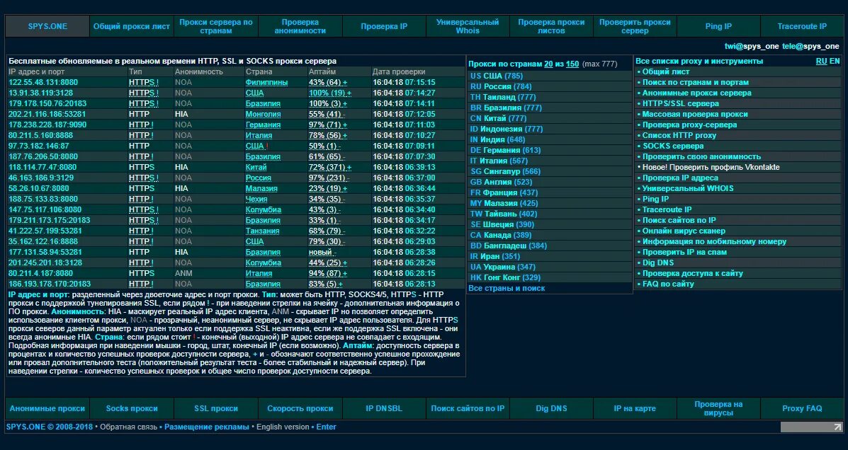 Список proxy