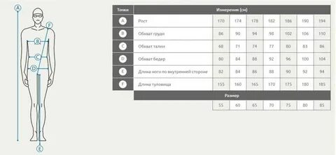 Размеры шорт для плавания