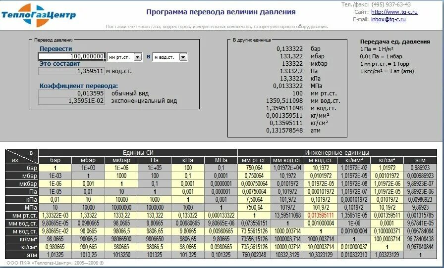 Таблица перевода из одной единицы измерения в другую. Переведи величины в другие единицы измерения. Таблица перевода единиц измерения 2 класс. Таблица перевода величин 4 класс математика. Единицы измерения длины таблица 5 класс математика.