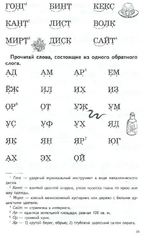 Подчеркнуть слова состоящие из двух слогов. Чтение таблиц с прямыми и обратными слогами. прямые и обратные слоги. слова состоящие из двух букв.