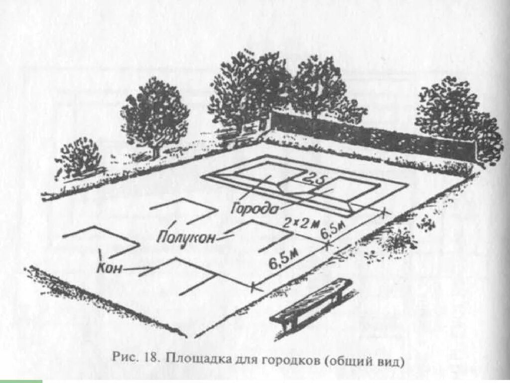 Городки в помещении. Городки разметка площадки. Разметка площадки для городков. Площадка для игры в городки Размеры. Площадка для городков схема.