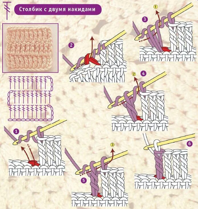 Вязание крючком столбик с 2 накидами. Вязание крючком столбик с двумя накидами. Схема вязания столбики с накидами. Вязание столбиков крючком для начинающих.