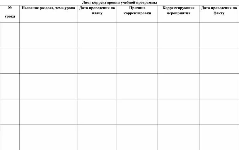 Корректировка рабочих программ. Лист корректировка рабочей программы учителя. лист корректировки рабочей программы учителя начальных классов. лист корректировки ктп. лист корректировки рабочей программы образец заполнения школа.