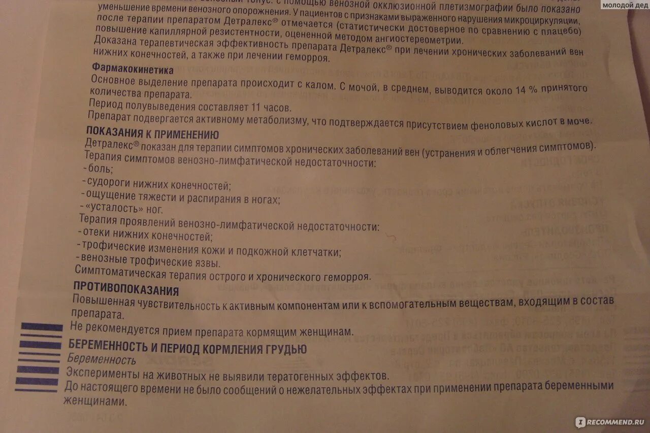 Детралекс пить до еды или после. Схема лечения геморроя детралексом. Детралекс при геморрое лечения схема. Детралекс схема геморроя.