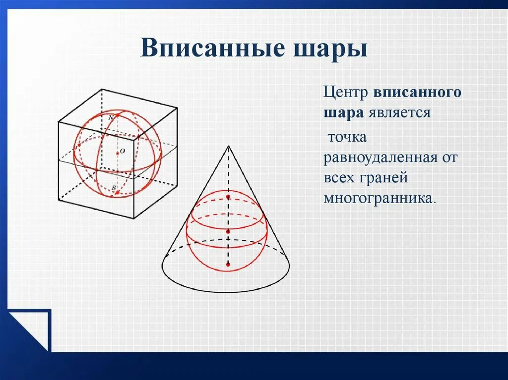 Вписанные и описанные шары